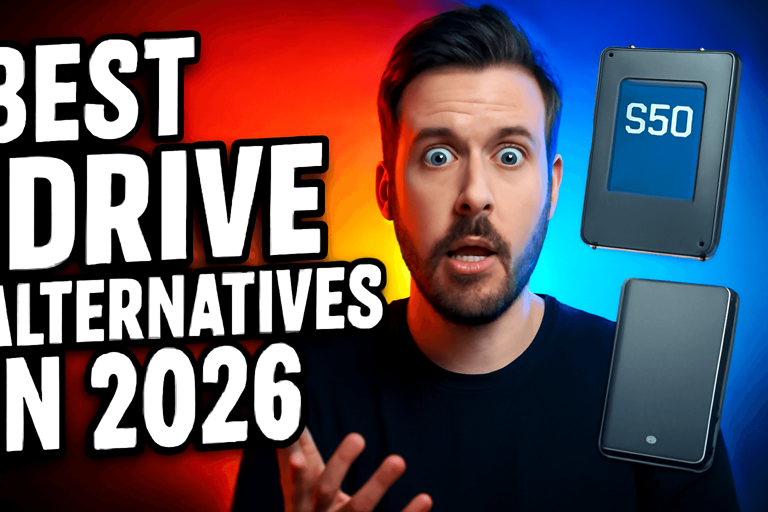 Best IDrive Alternatives in 2026