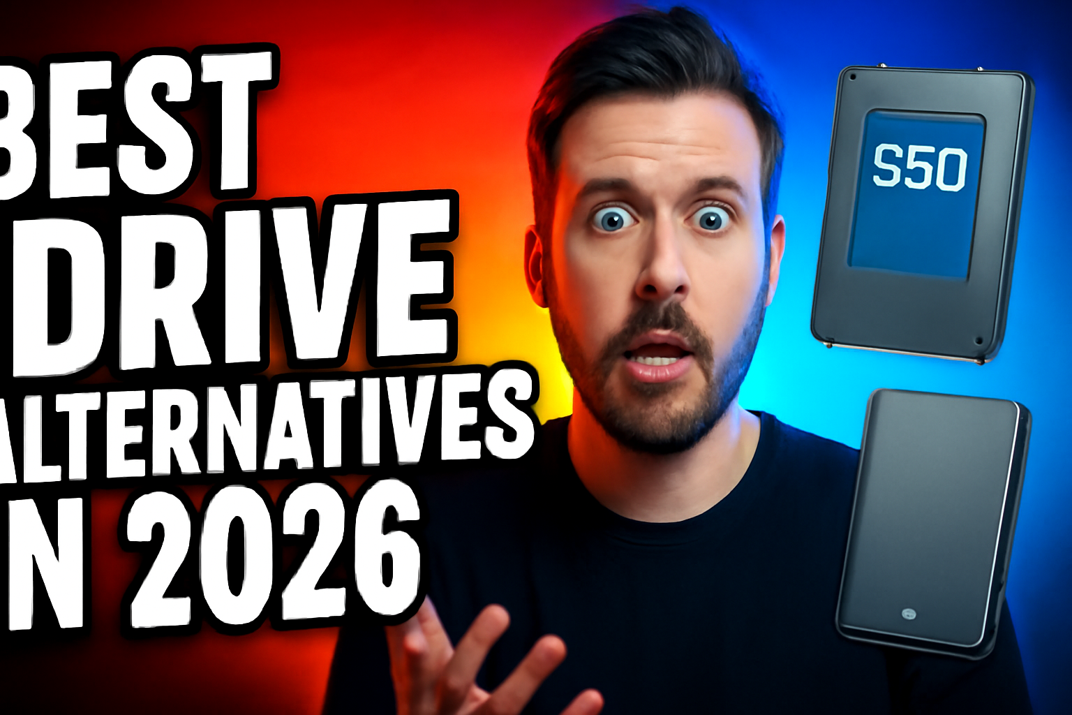 Best IDrive Alternatives in 2026